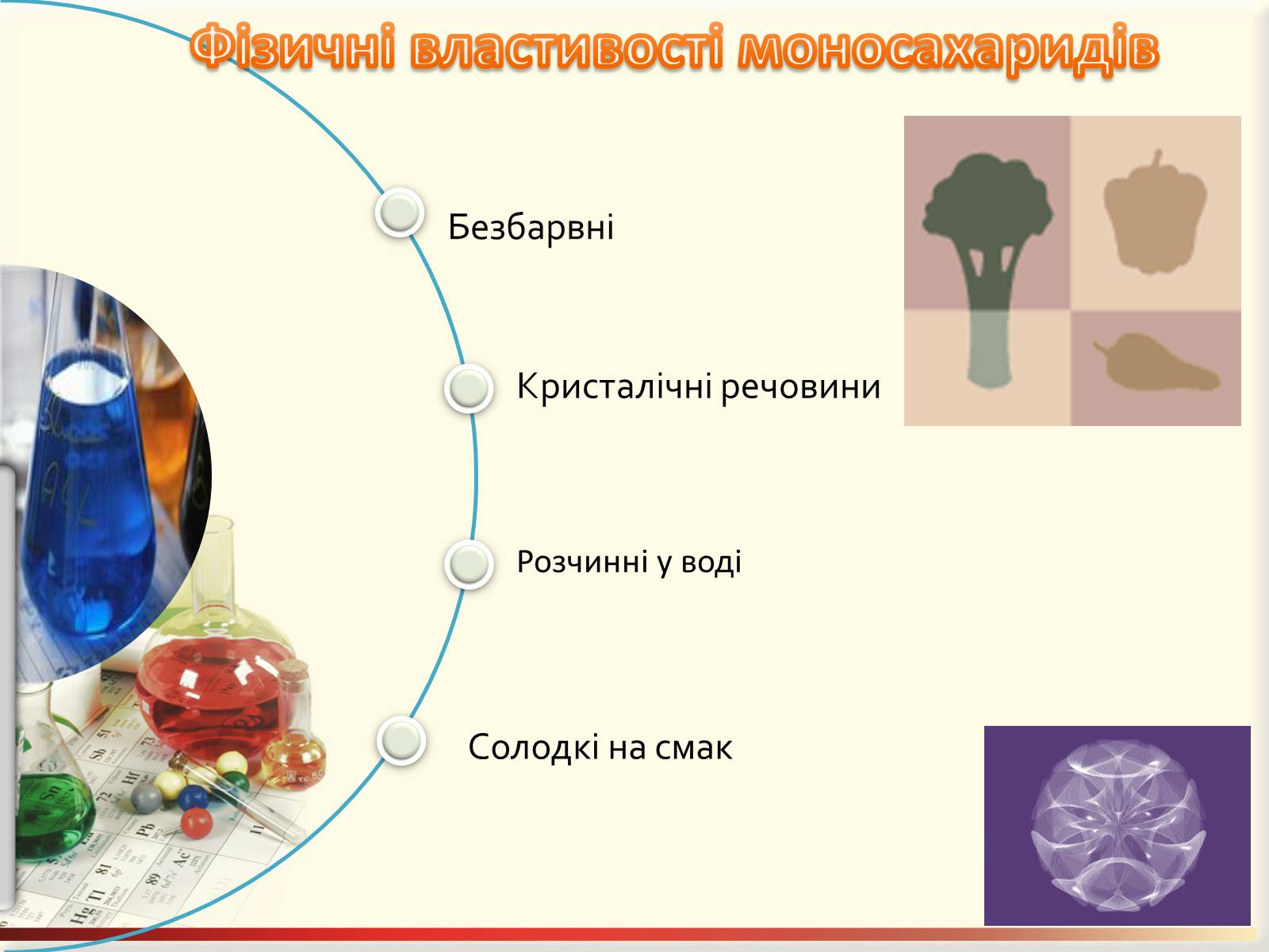 Презентація на тему «Вуглеводи як компоненти їжі, їх роль у житті людини» (варіант 27) - Слайд #8 Презентація на тему «Вуглеводи як компоненти їжі, їх роль у житті людини» (варіант 27) - Слайд #8