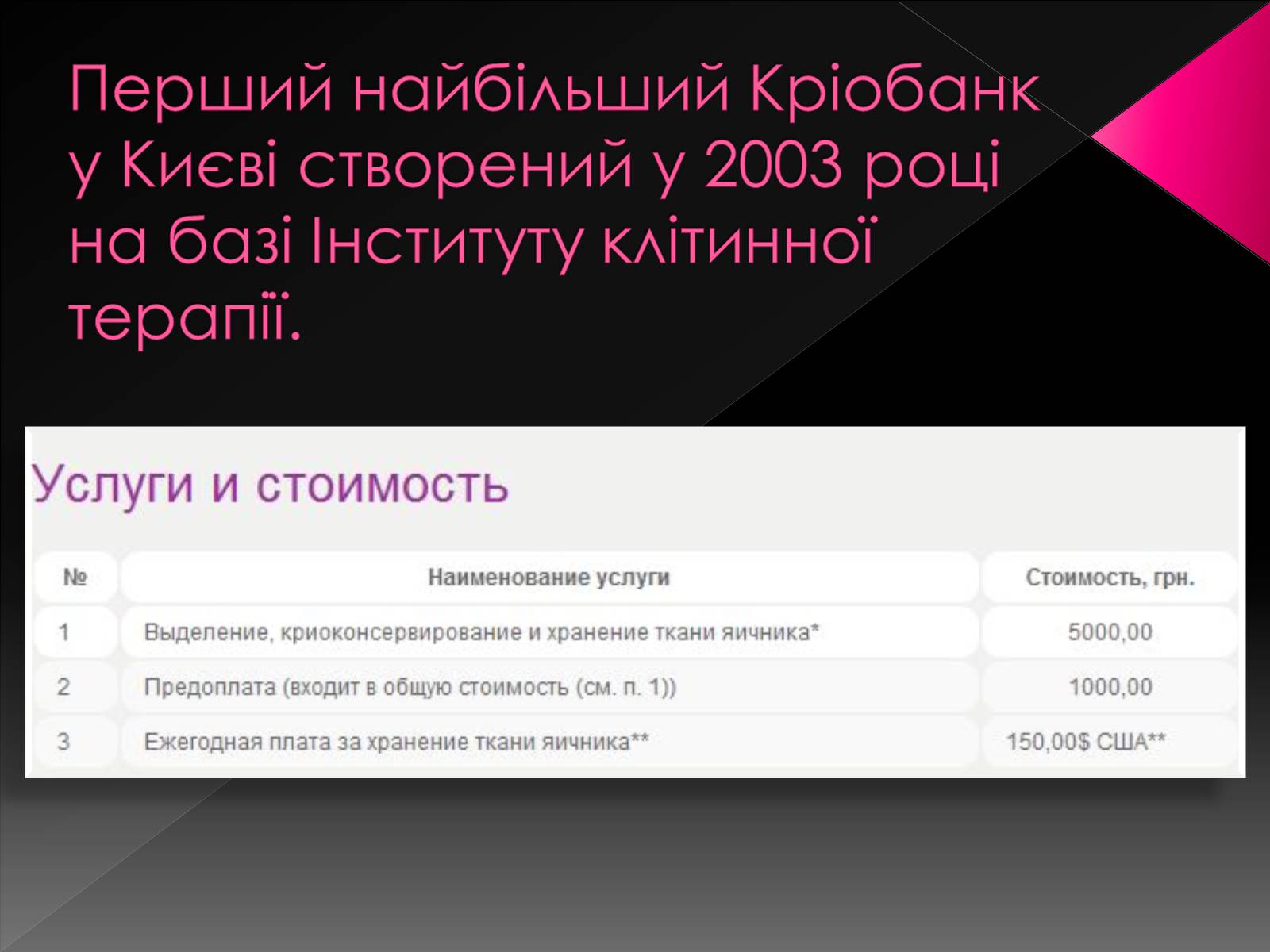 Презентація на тему «Стовбурові клітини» (варіант 4) - Слайд #11 Презентація на тему «Стовбурові клітини» (варіант 4) - Слайд #11