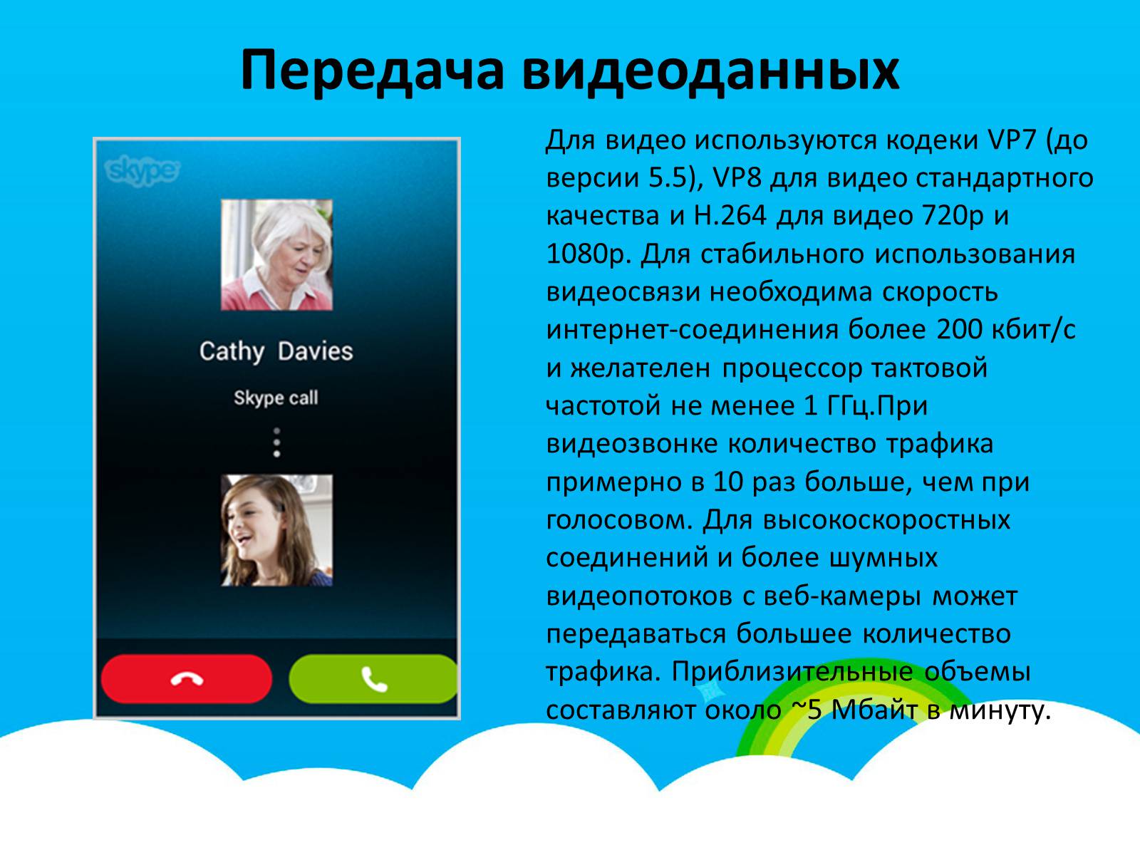 Презентація на тему «Skype» - Слайд #5 Презентація на тему «Skype» - Слайд #5