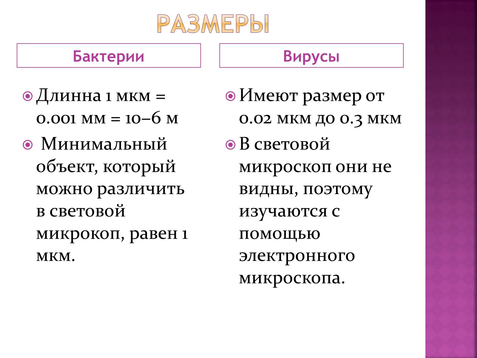 Презентація на тему «Симптоматика вирусных и бактериальных заболеваний» - Слайд #3 Презентація на тему «Симптоматика вирусных и бактериальных заболеваний» - Слайд #3