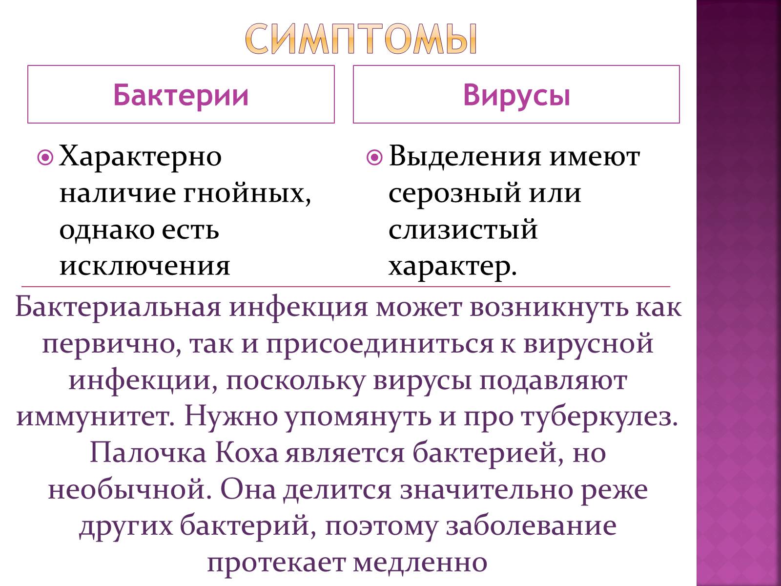 Презентація на тему «Симптоматика вирусных и бактериальных заболеваний» - Слайд #6 Презентація на тему «Симптоматика вирусных и бактериальных заболеваний» - Слайд #6