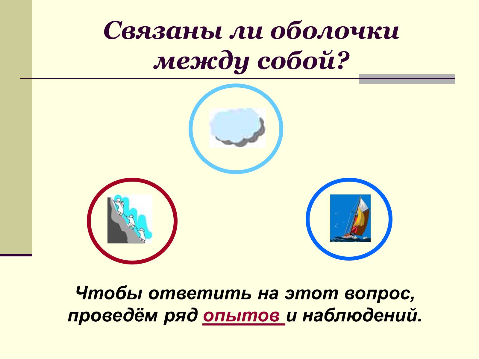 Презентація на тему «Где встречается жизнь на Земле?» - Слайд #7 Презентація на тему «Где встречается жизнь на Земле?» - Слайд #7