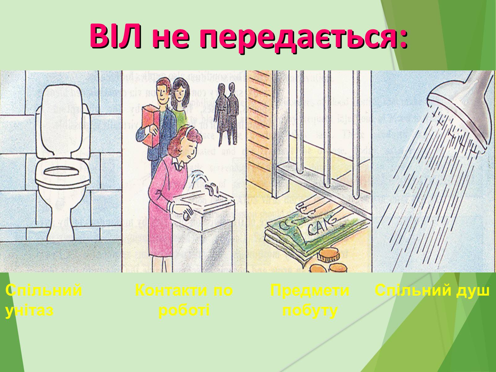 Презентація на тему «ВІЛ. СНІД. інфекції ІПСШ: шляхи передачі і методи захисту» (варіант 7) - Слайд #16 Презентація на тему «ВІЛ. СНІД. інфекції ІПСШ: шляхи передачі і методи захисту» (варіант 7) - Слайд #16