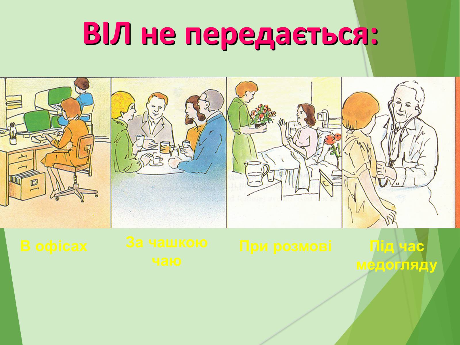 Презентація на тему «ВІЛ. СНІД. інфекції ІПСШ: шляхи передачі і методи захисту» (варіант 7) - Слайд #18 Презентація на тему «ВІЛ. СНІД. інфекції ІПСШ: шляхи передачі і методи захисту» (варіант 7) - Слайд #18
