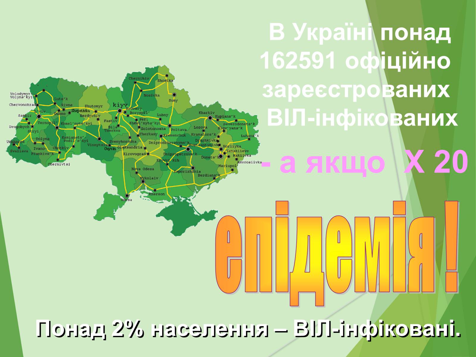 Презентація на тему «ВІЛ. СНІД. інфекції ІПСШ: шляхи передачі і методи захисту» (варіант 7) - Слайд #9 Презентація на тему «ВІЛ. СНІД. інфекції ІПСШ: шляхи передачі і методи захисту» (варіант 7) - Слайд #9