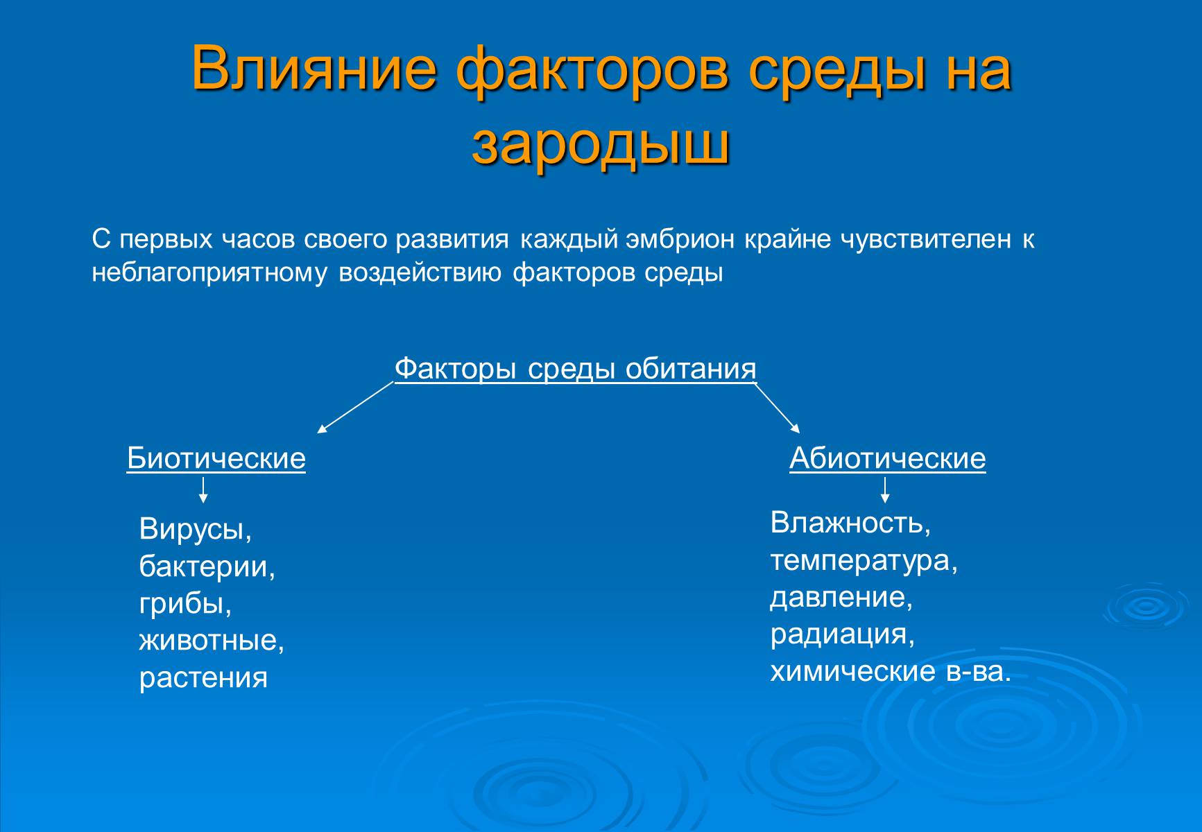 Презентація на тему «Онтогенез» (варіант 5) - Слайд #7 Презентація на тему «Онтогенез» (варіант 5) - Слайд #7
