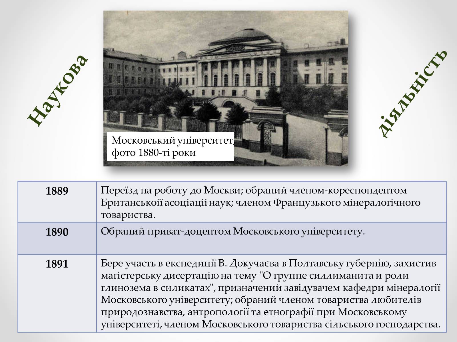 Презентація на тему «Вернадський Володимир Іванович» (варіант 4) - Слайд #10 Презентація на тему «Вернадський Володимир Іванович» (варіант 4) - Слайд #10