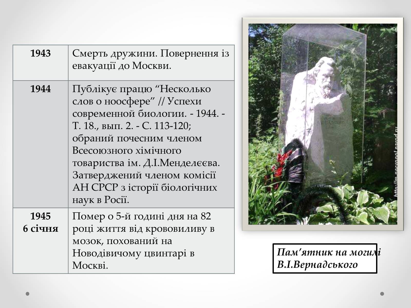 Презентація на тему «Вернадський Володимир Іванович» (варіант 4) - Слайд #19 Презентація на тему «Вернадський Володимир Іванович» (варіант 4) - Слайд #19