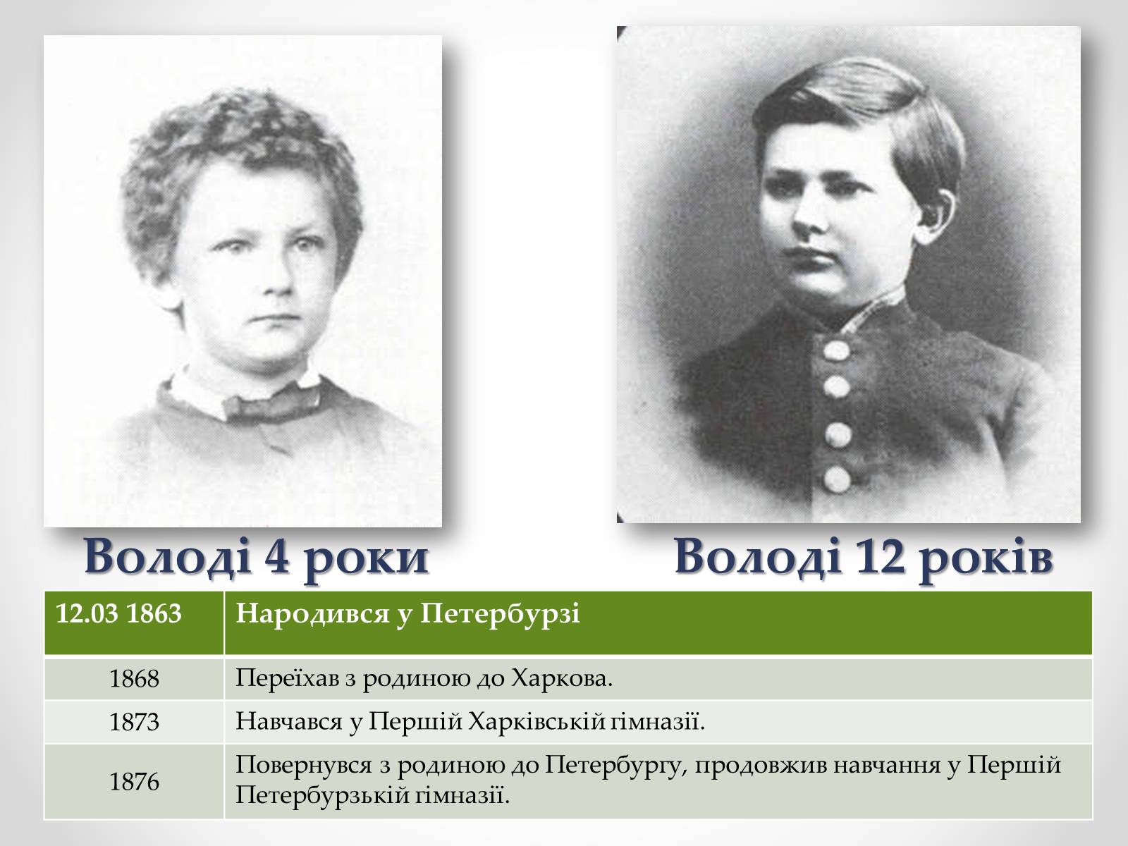 Презентація на тему «Вернадський Володимир Іванович» (варіант 4) - Слайд #4 Презентація на тему «Вернадський Володимир Іванович» (варіант 4) - Слайд #4
