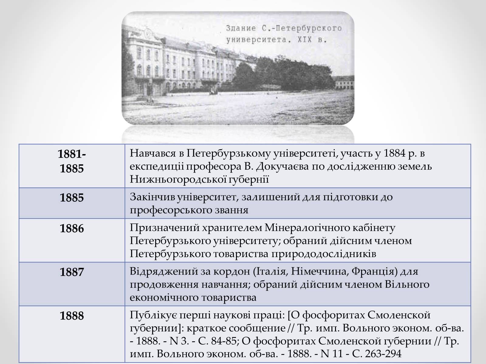 Презентація на тему «Вернадський Володимир Іванович» (варіант 4) - Слайд #6 Презентація на тему «Вернадський Володимир Іванович» (варіант 4) - Слайд #6
