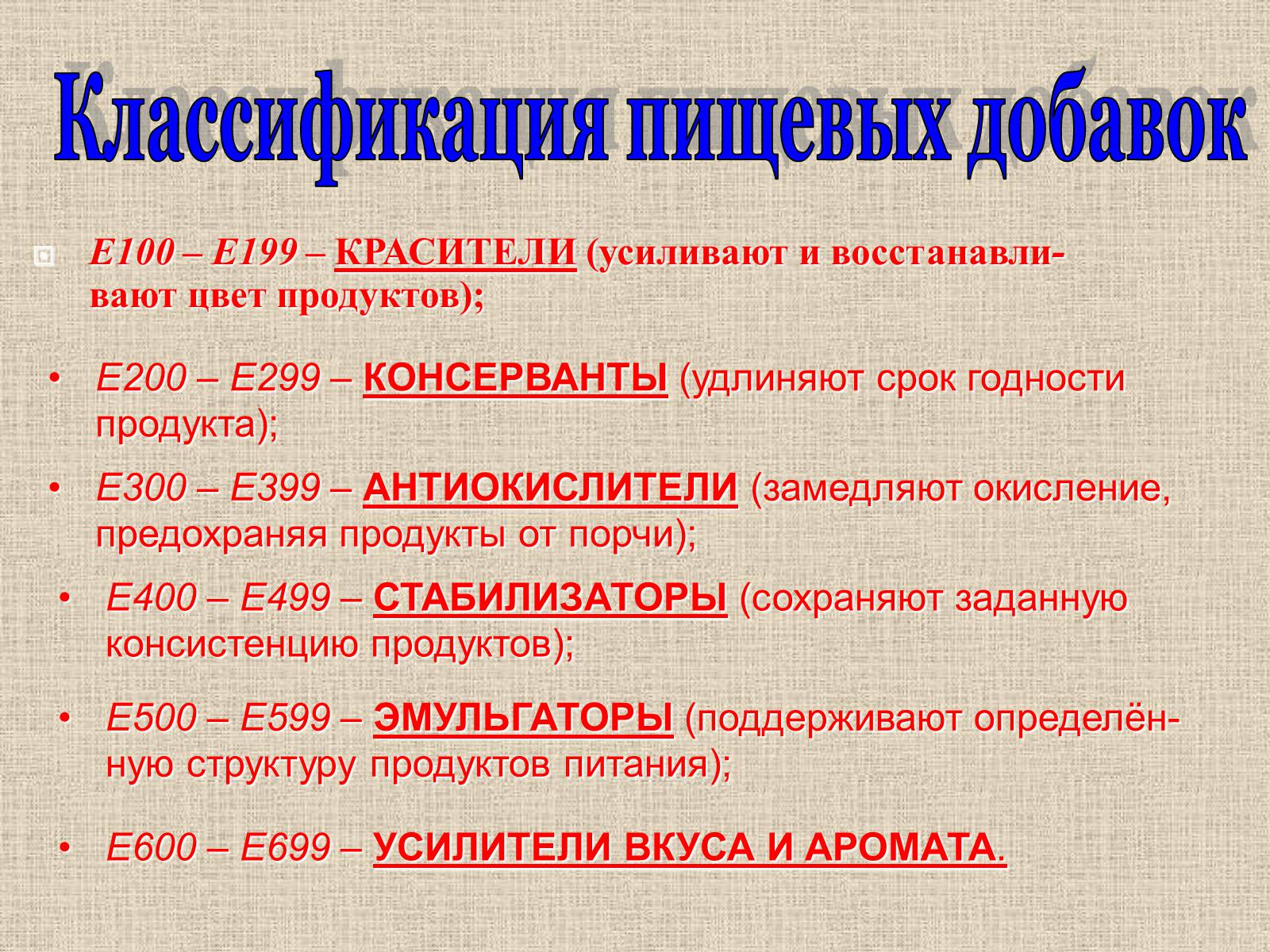 Презентація на тему «Влияние пищевых добавок на здоровье человека» - Слайд #11 Презентація на тему «Влияние пищевых добавок на здоровье человека» - Слайд #11