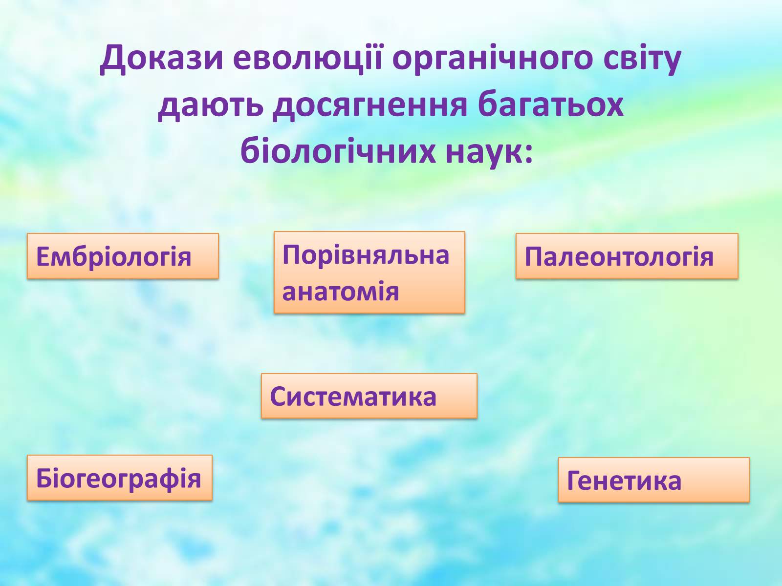 Презентація на тему «Еволюційне вчення» - Слайд #2 Презентація на тему «Еволюційне вчення» - Слайд #2