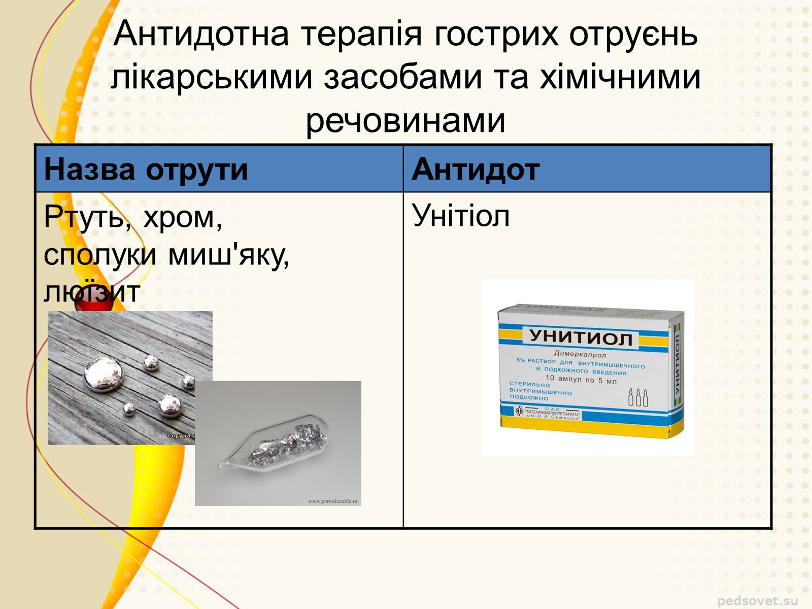 Презентація на тему «Отруєння» (варіант 4) - Слайд #7 Презентація на тему «Отруєння» (варіант 4) - Слайд #7