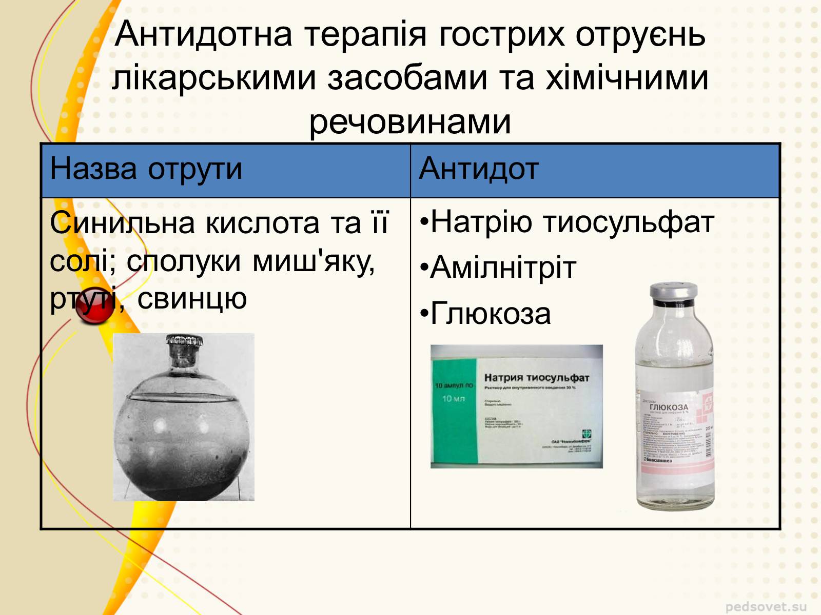 Презентація на тему «Отруєння» (варіант 4) - Слайд #8 Презентація на тему «Отруєння» (варіант 4) - Слайд #8