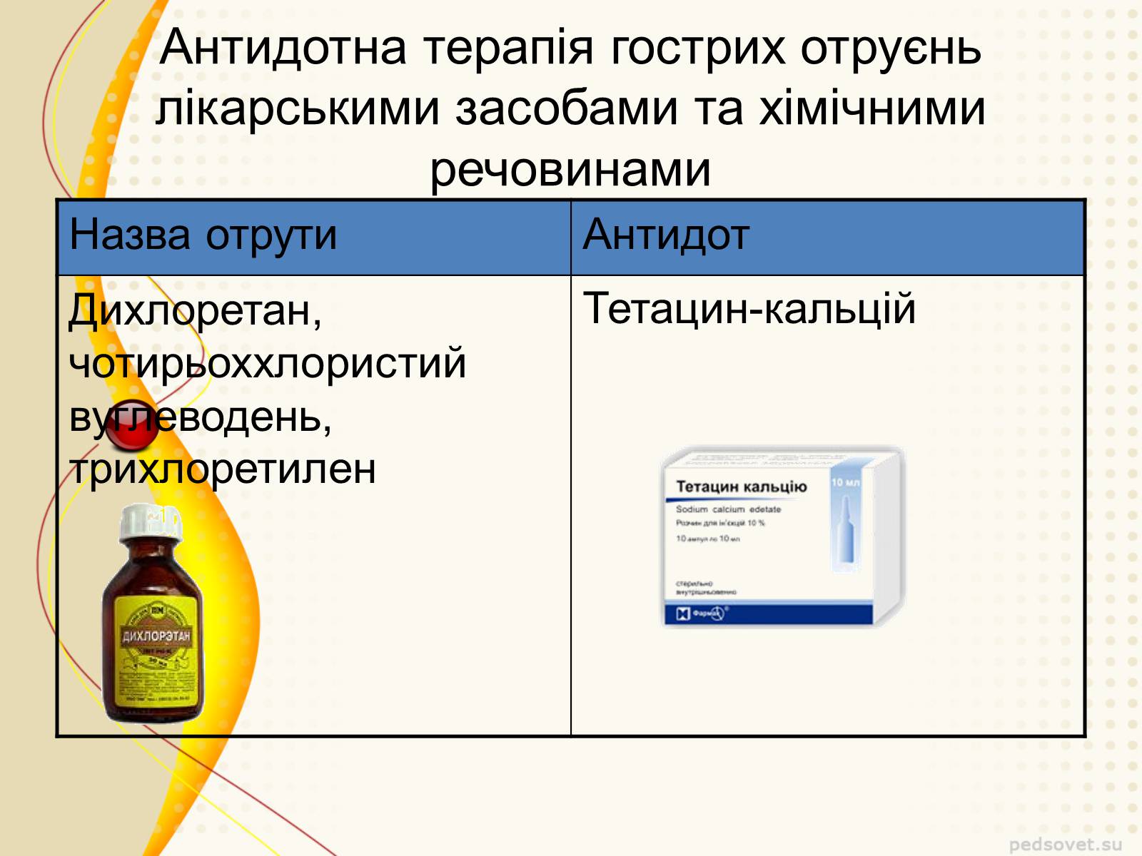 Презентація на тему «Отруєння» (варіант 4) - Слайд #9 Презентація на тему «Отруєння» (варіант 4) - Слайд #9