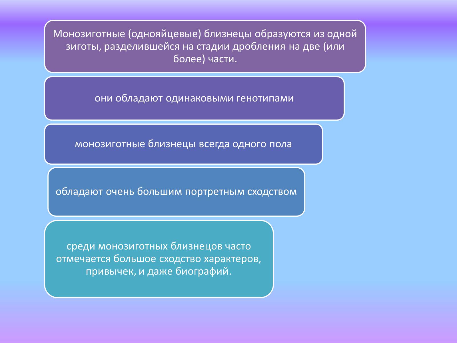 Презентація на тему «Близнецы» - Слайд #3 Презентація на тему «Близнецы» - Слайд #3