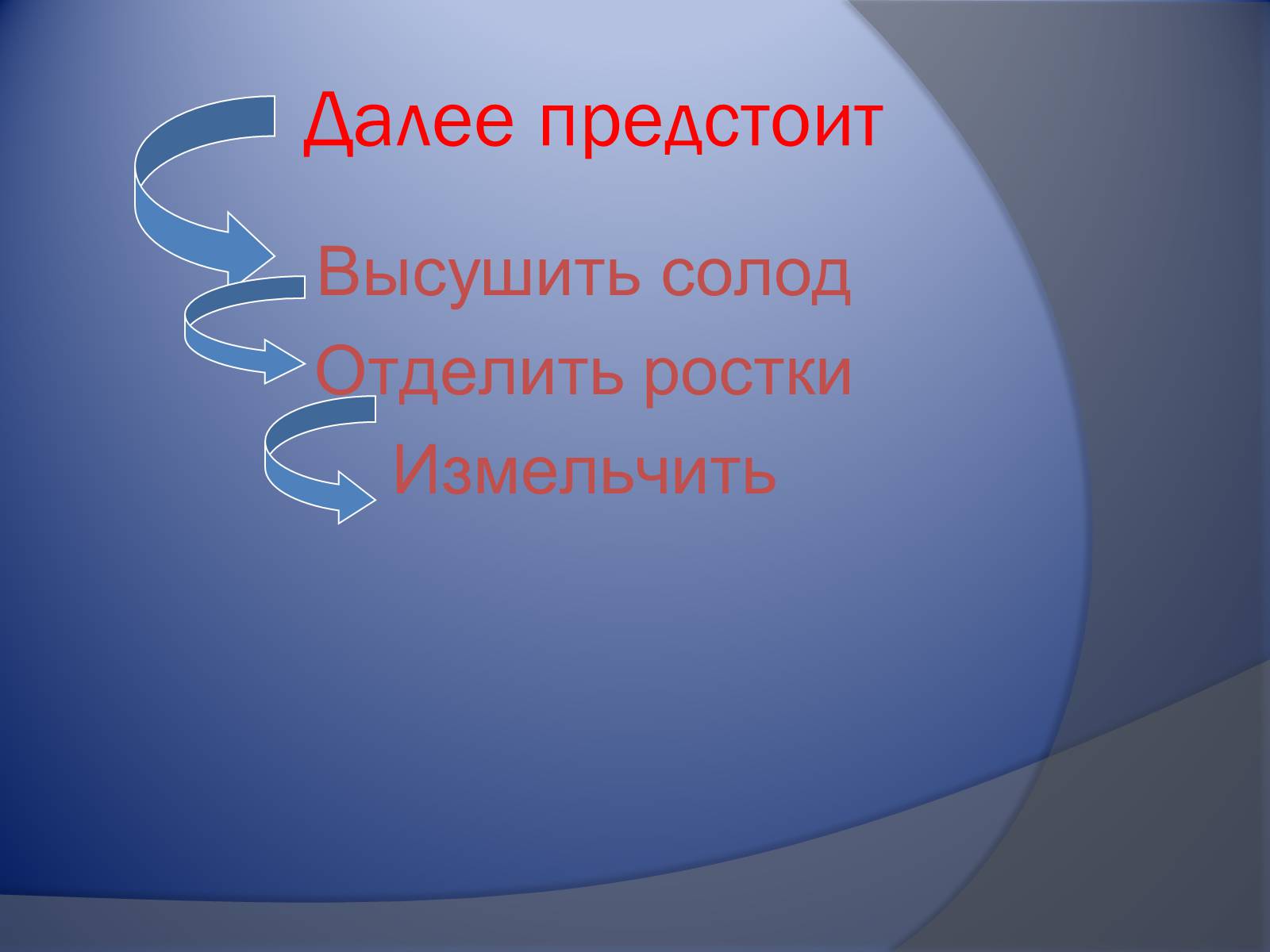 Презентація на тему «Осторожно – пиво!» - Слайд #10 Презентація на тему «Осторожно – пиво!» - Слайд #10