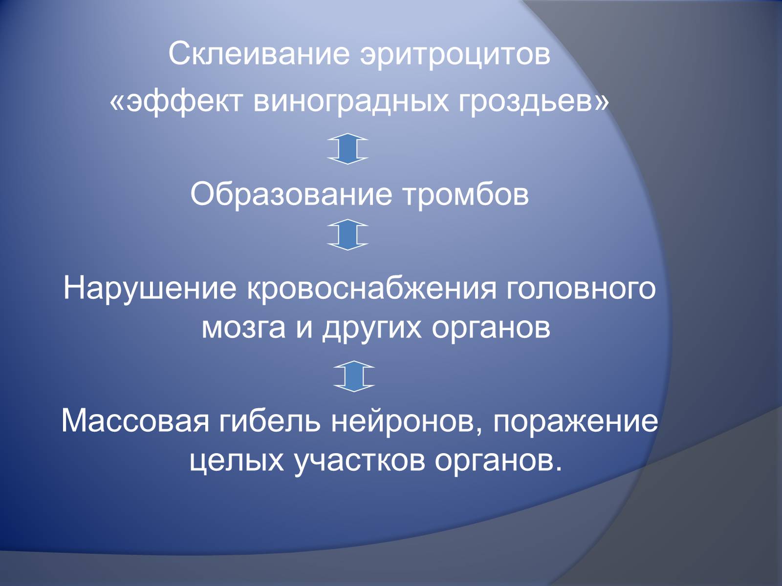 Презентація на тему «Осторожно – пиво!» - Слайд #25 Презентація на тему «Осторожно – пиво!» - Слайд #25