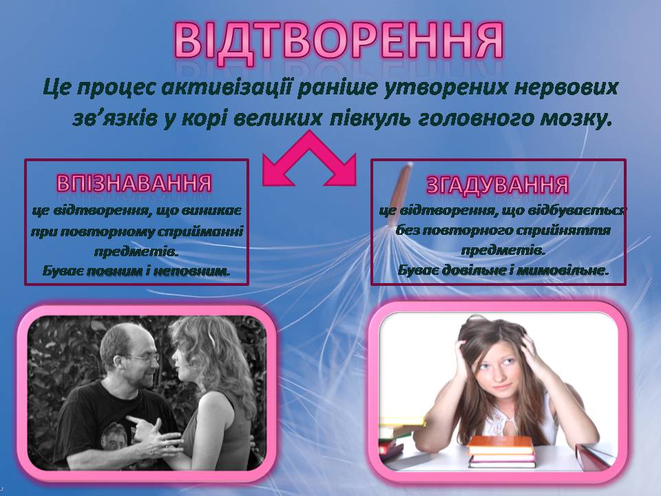 Презентація на тему «Індивідуальні особливості пам’яті» - Слайд #9 Презентація на тему «Індивідуальні особливості пам’яті» - Слайд #9