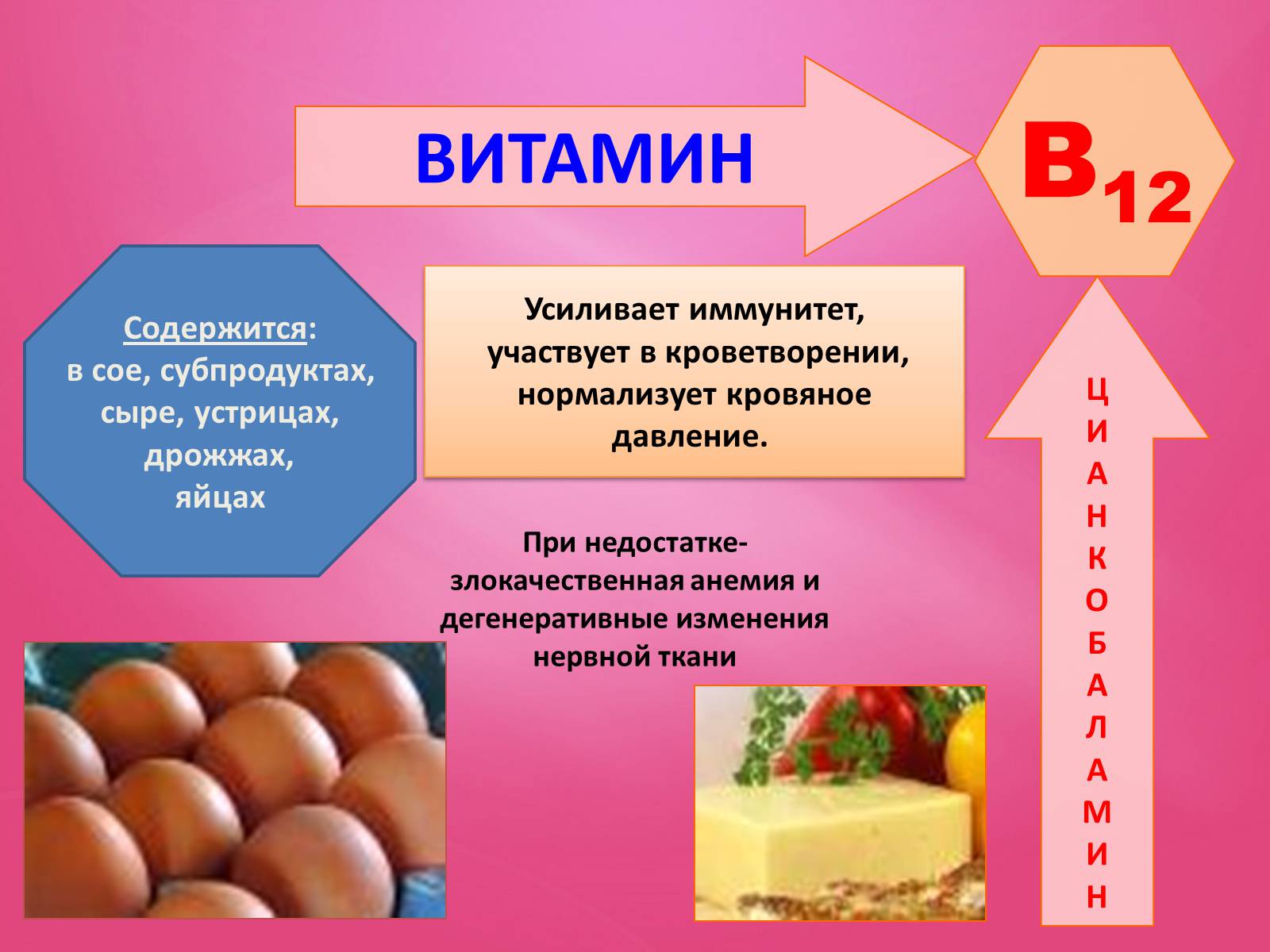 Презентація на тему «Витамины» (варіант 1) - Слайд #10 Презентація на тему «Витамины» (варіант 1) - Слайд #10
