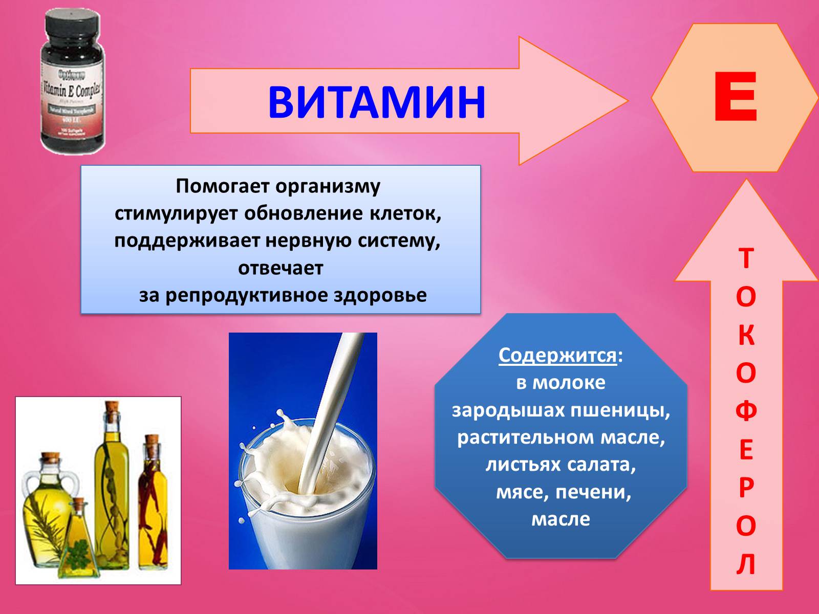 Презентація на тему «Витамины» (варіант 1) - Слайд #12 Презентація на тему «Витамины» (варіант 1) - Слайд #12