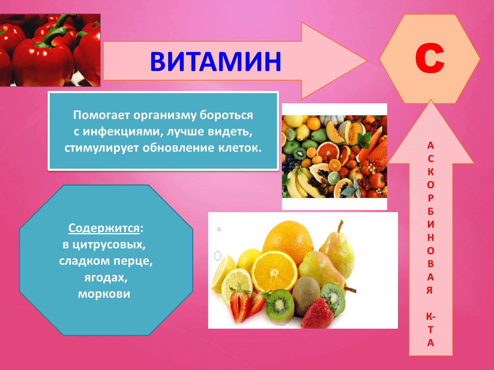 Презентація на тему «Витамины» (варіант 1) - Слайд #14 Презентація на тему «Витамины» (варіант 1) - Слайд #14
