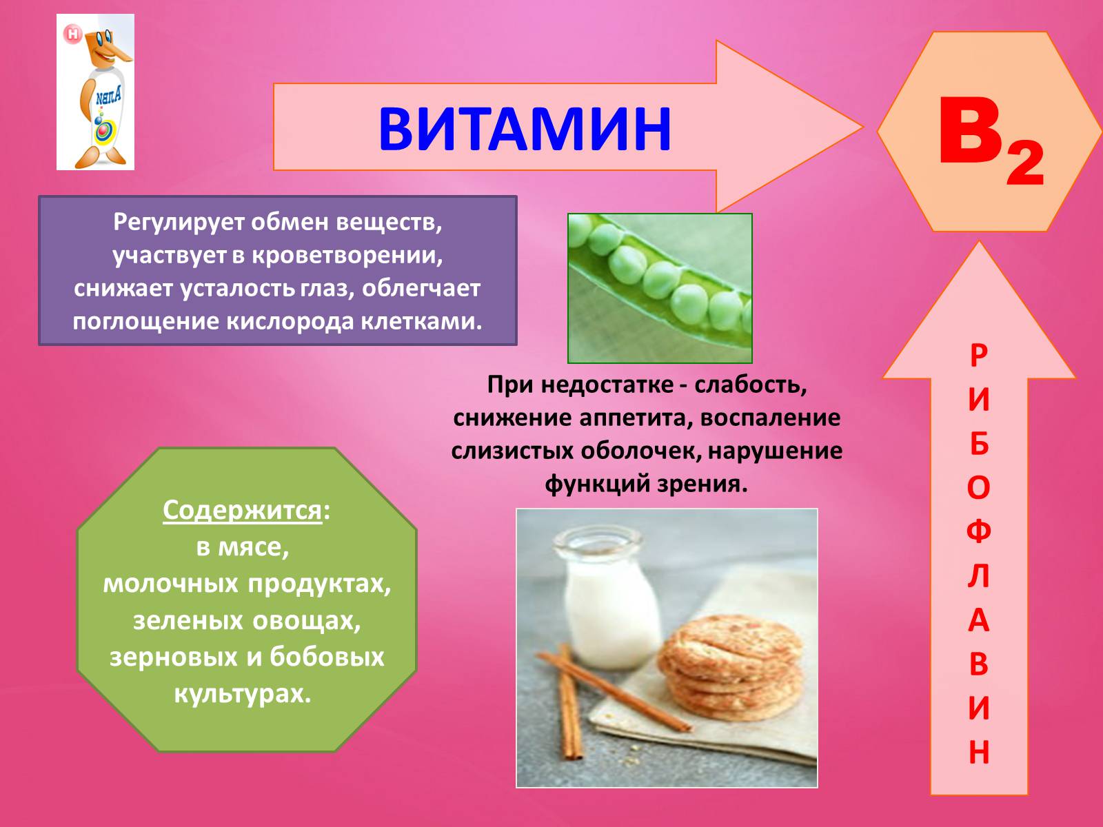 Презентація на тему «Витамины» (варіант 1) - Слайд #8 Презентація на тему «Витамины» (варіант 1) - Слайд #8