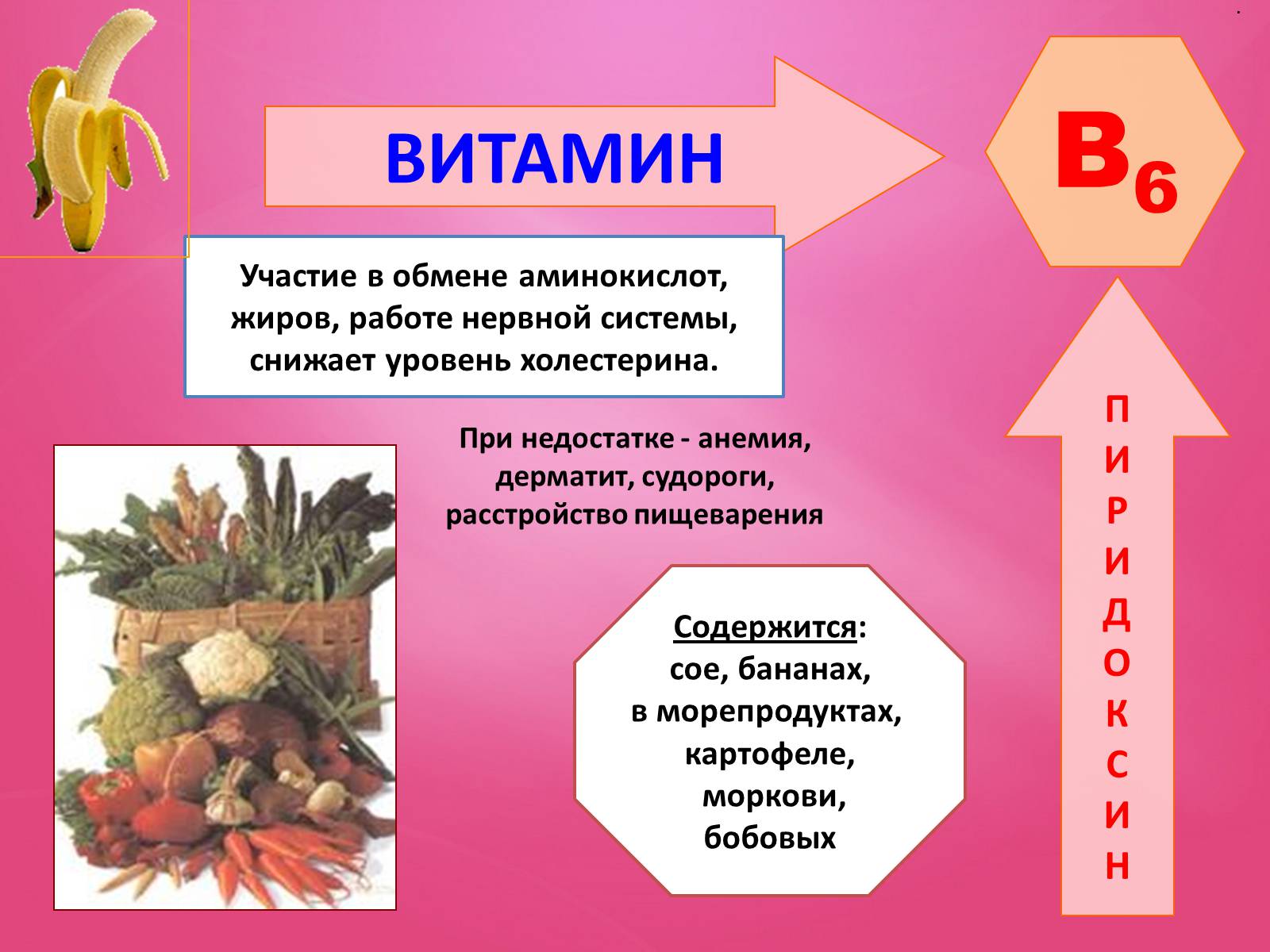 Презентація на тему «Витамины» (варіант 1) - Слайд #9 Презентація на тему «Витамины» (варіант 1) - Слайд #9