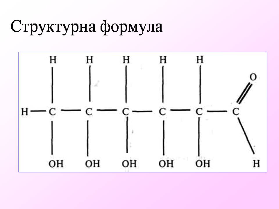 Презентація на тему «Вуглеводи як компоненти їжі, їх роль у житті людини» (варіант 40) - Слайд #12