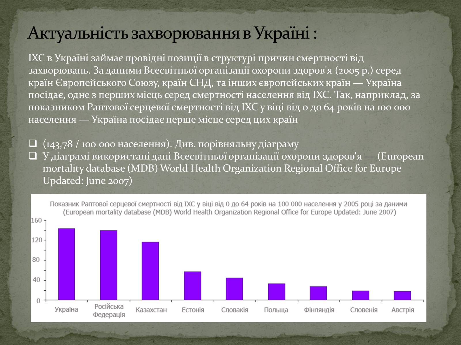 Презентація на тему «Ішемічні хвороби серця» - Слайд #5 Презентація на тему «Ішемічні хвороби серця» - Слайд #5
