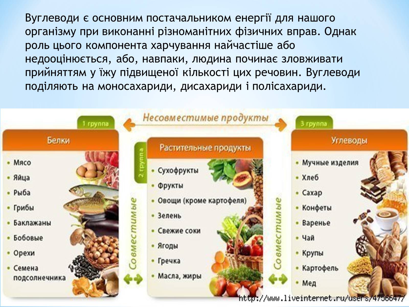 Презентація на тему «Вуглеводи як компоненти їжі, їх роль у житті людини» (варіант 3) - Слайд #2 Презентація на тему «Вуглеводи як компоненти їжі, їх роль у житті людини» (варіант 3) - Слайд #2