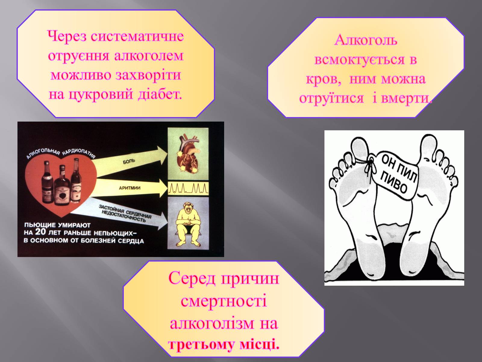 Презентація на тему «Вплив куріння, алкоголю на репродуктивне здоров’я» - Слайд #12 Презентація на тему «Вплив куріння, алкоголю на репродуктивне здоров’я» - Слайд #12