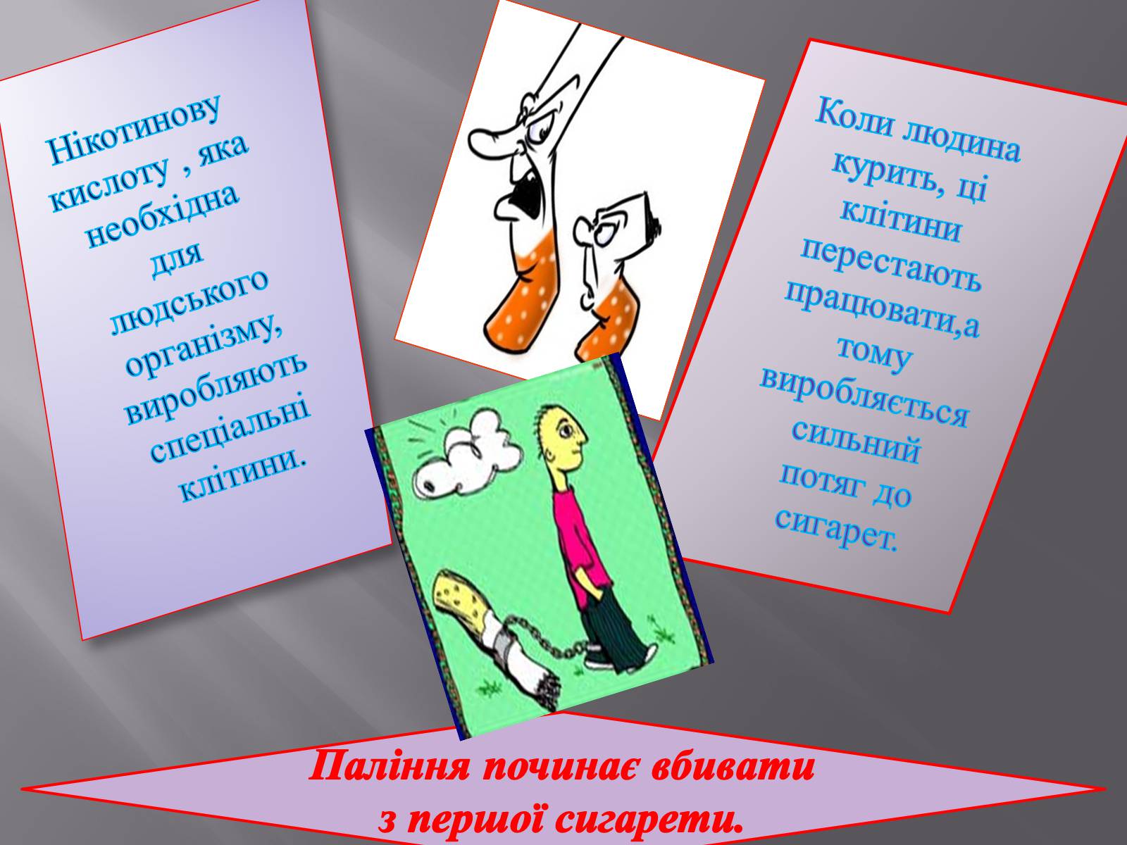 Презентація на тему «Вплив куріння, алкоголю на репродуктивне здоров’я» - Слайд #3 Презентація на тему «Вплив куріння, алкоголю на репродуктивне здоров’я» - Слайд #3