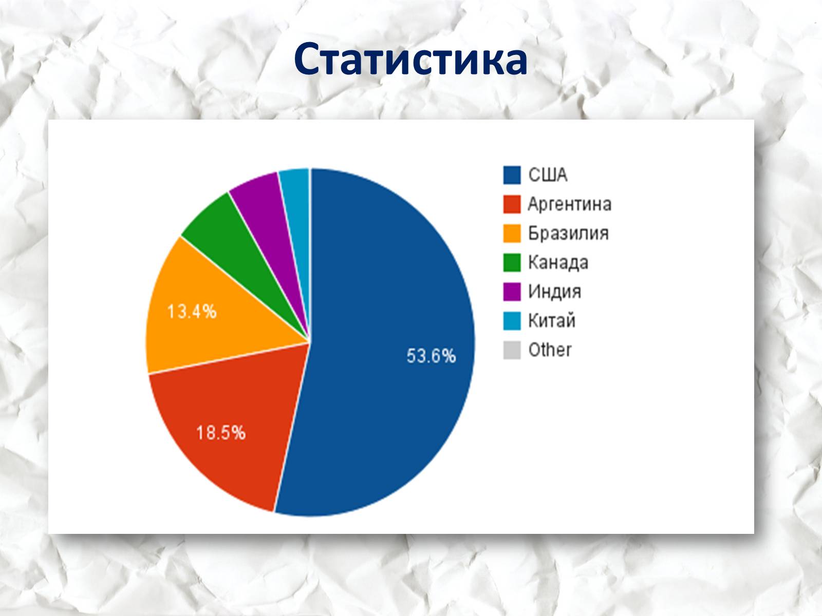 Презентація на тему «Трансгенні та химерні організми» (варіант 1) - Слайд #11 Презентація на тему «Трансгенні та химерні організми» (варіант 1) - Слайд #11