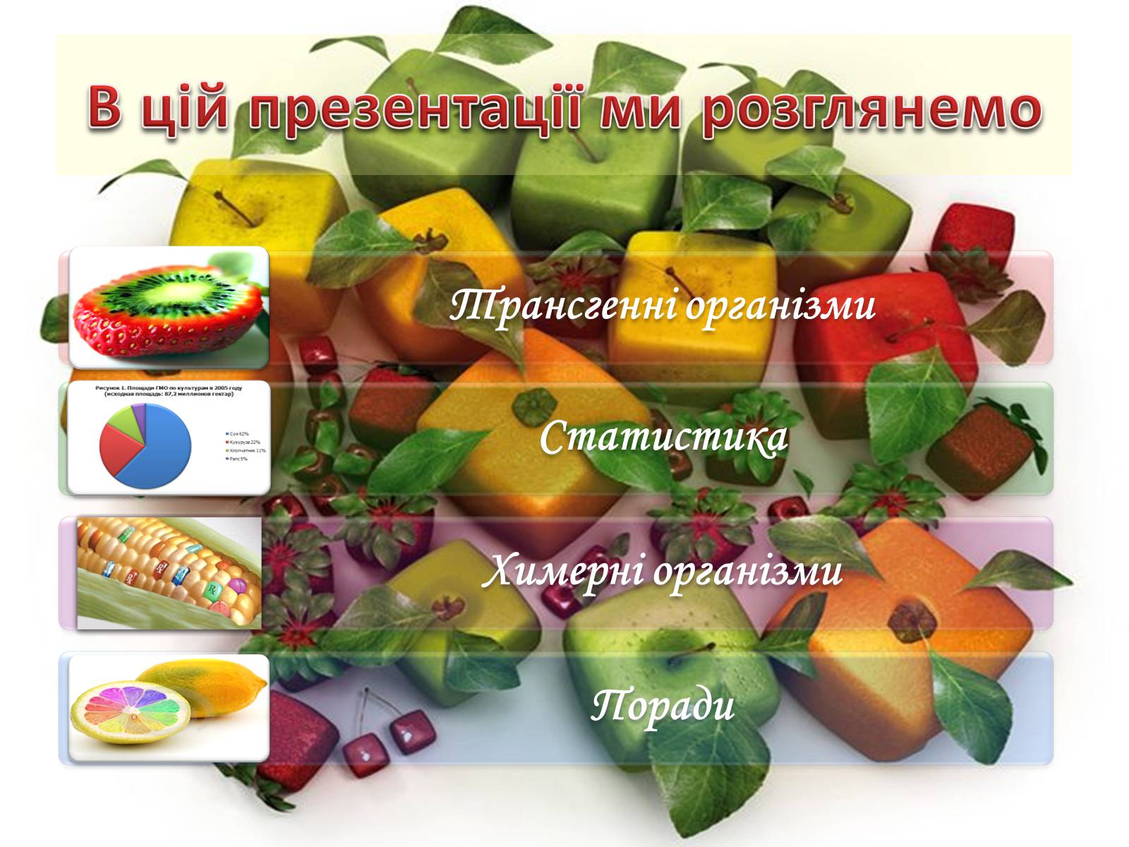 Презентація на тему «Трансгенні та химерні організми» (варіант 1) - Слайд #2 Презентація на тему «Трансгенні та химерні організми» (варіант 1) - Слайд #2