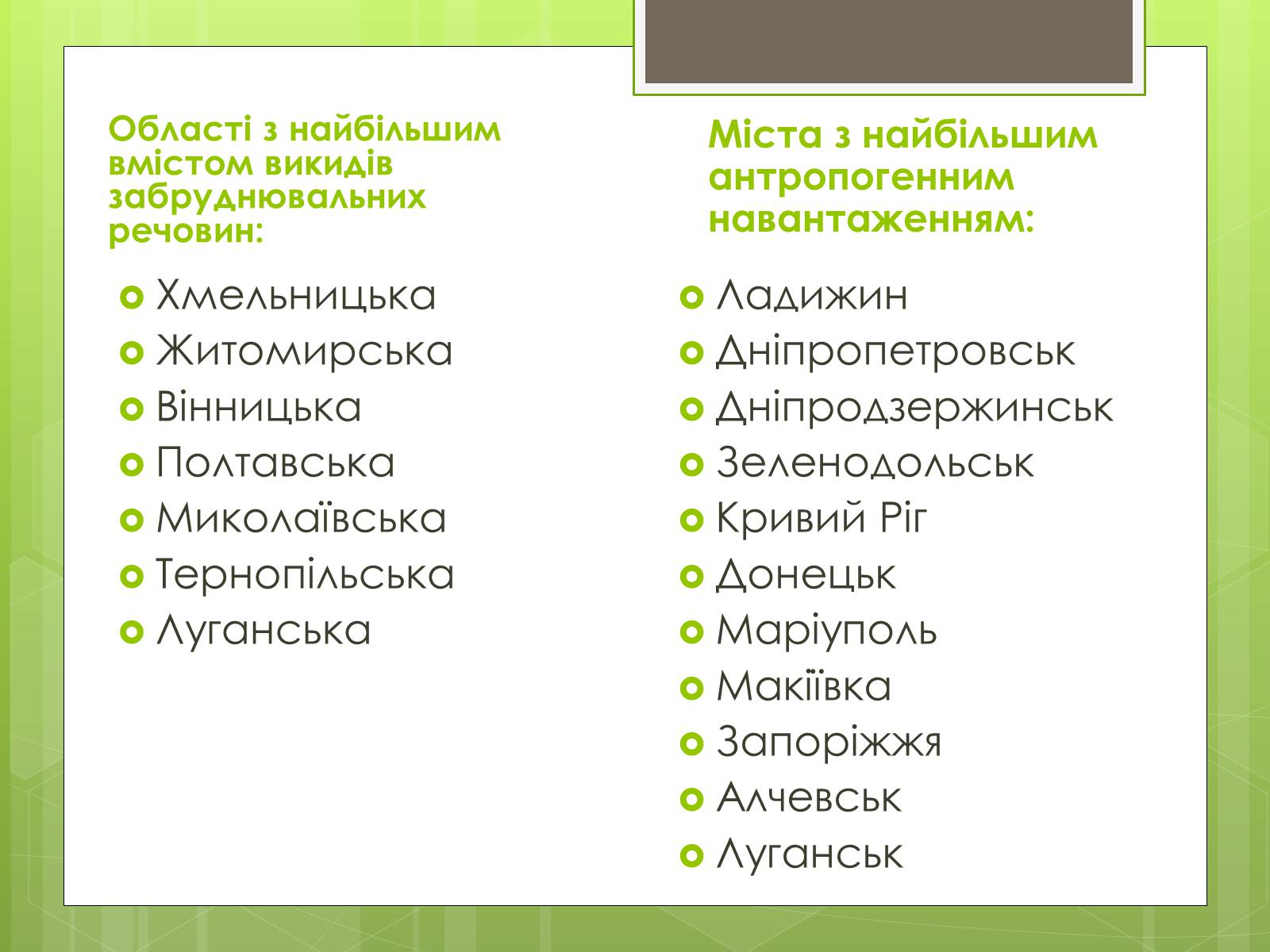 Презентація на тему «Здоров’я людини та навколишнє середовище» - Слайд #12 Презентація на тему «Здоров’я людини та навколишнє середовище» - Слайд #12