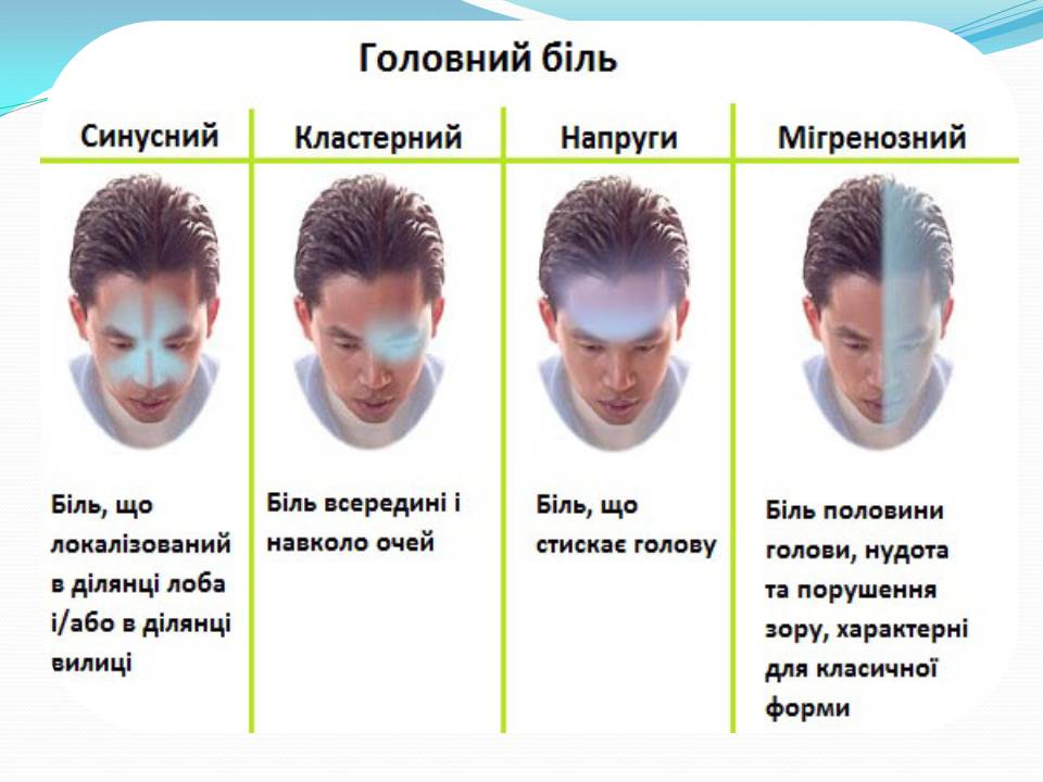 Презентація на тему «Головний біль» (варіант 5) - Слайд #5 Презентація на тему «Головний біль» (варіант 5) - Слайд #5