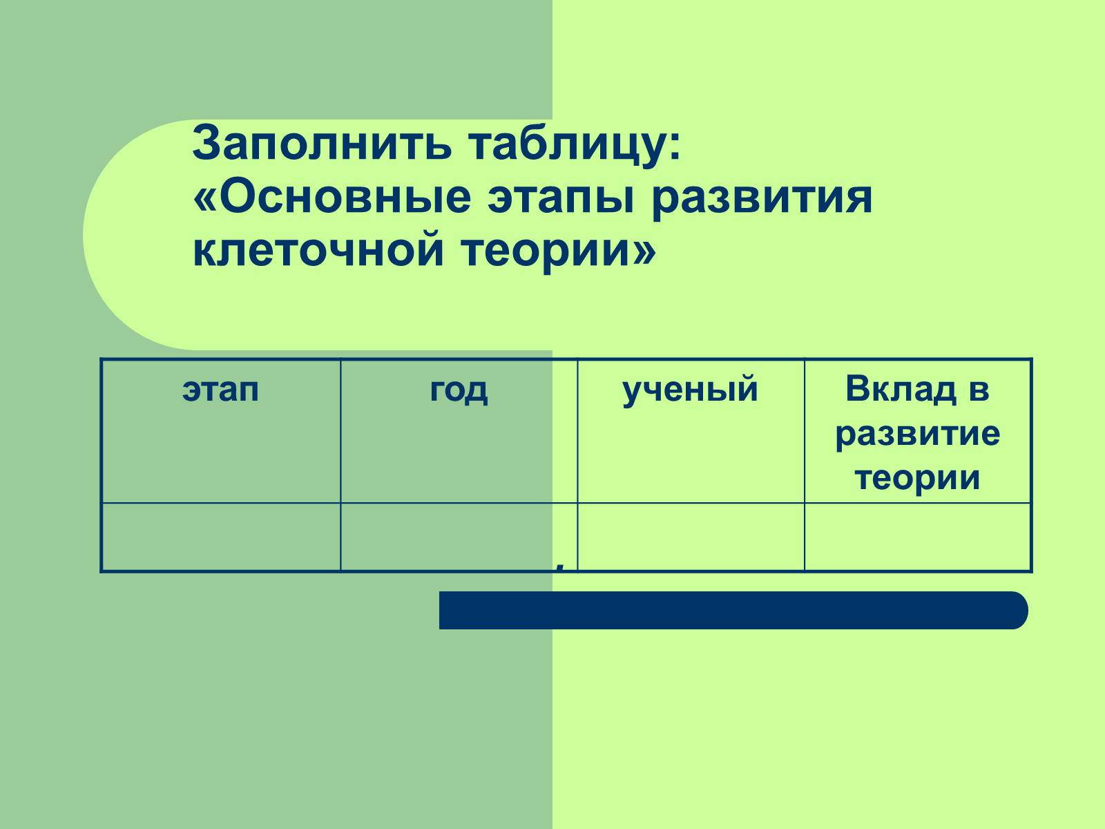 Презентація на тему «Клеточная теория» - Слайд #4 Презентація на тему «Клеточная теория» - Слайд #4