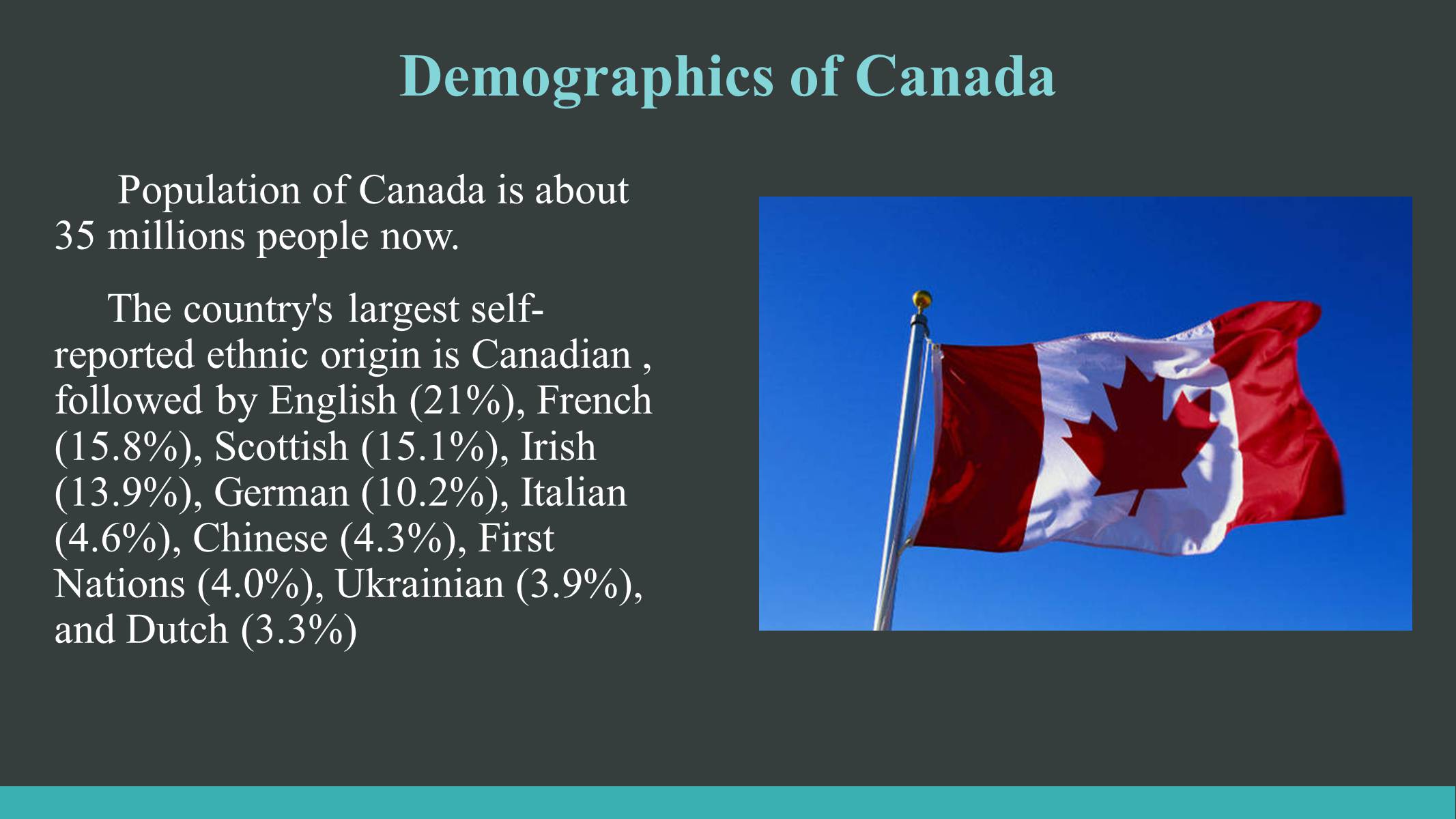 Презентація на тему «Canada» (варіант 2) - Слайд #7 Презентація на тему «Canada» (варіант 2) - Слайд #7