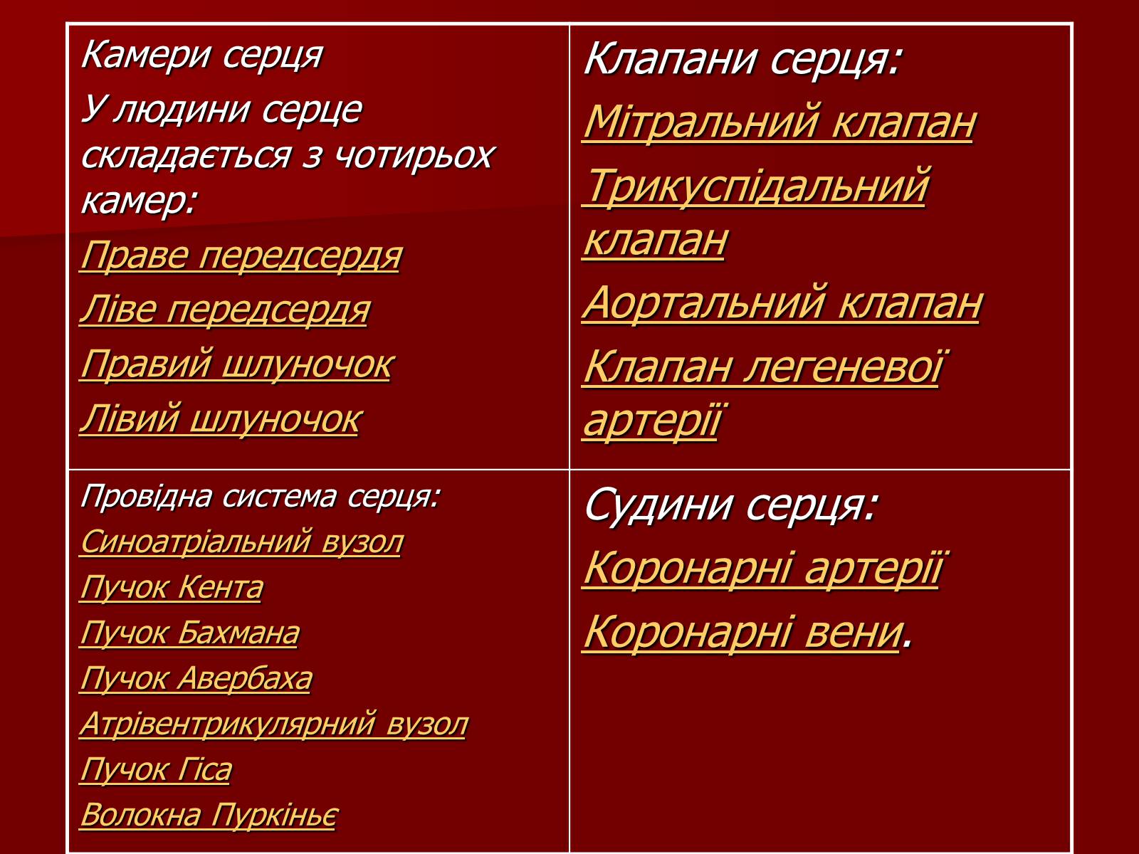Презентація на тему «Серце людини і тварин» - Слайд #7 Презентація на тему «Серце людини і тварин» - Слайд #7