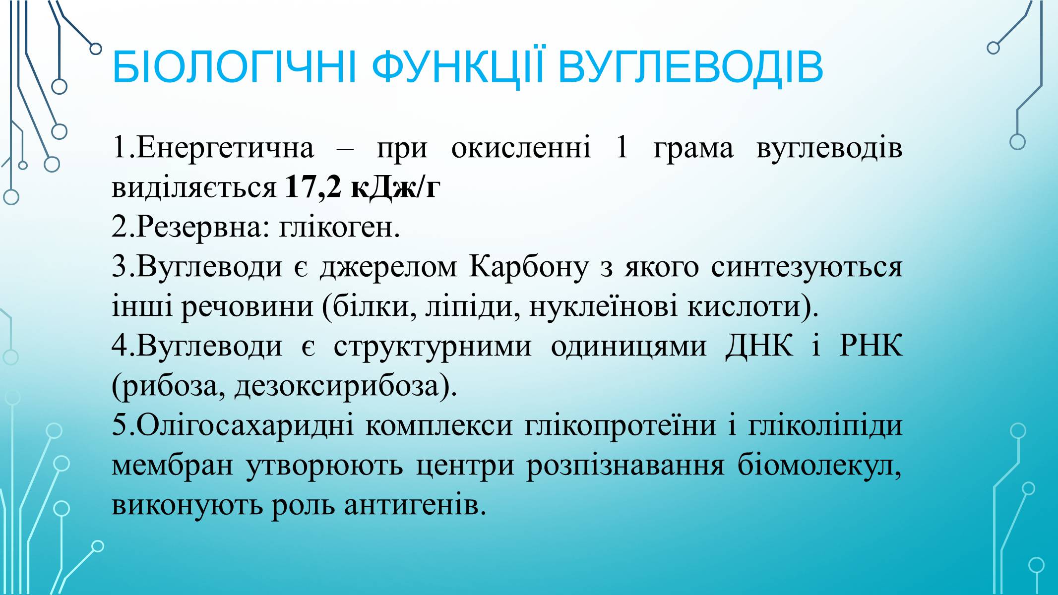 Презентація на тему «Вуглеводи як компоненти їжі, їх роль у житті людини» (варіант 29) - Слайд #3 Презентація на тему «Вуглеводи як компоненти їжі, їх роль у житті людини» (варіант 29) - Слайд #3