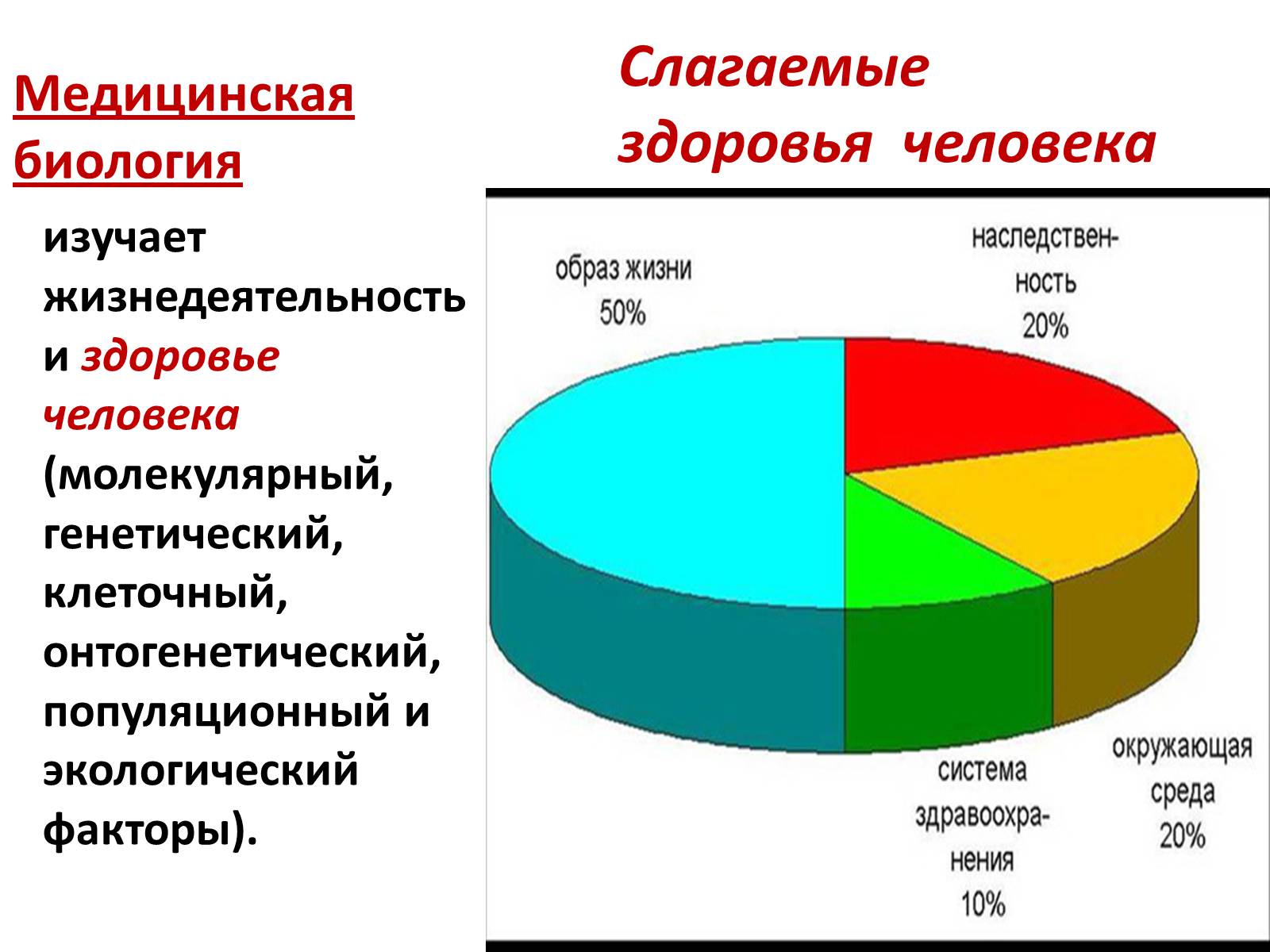 Презентація на тему «Биосферный и биоценотический уровни организации жизни» - Слайд #3 Презентація на тему «Биосферный и биоценотический уровни организации жизни» - Слайд #3