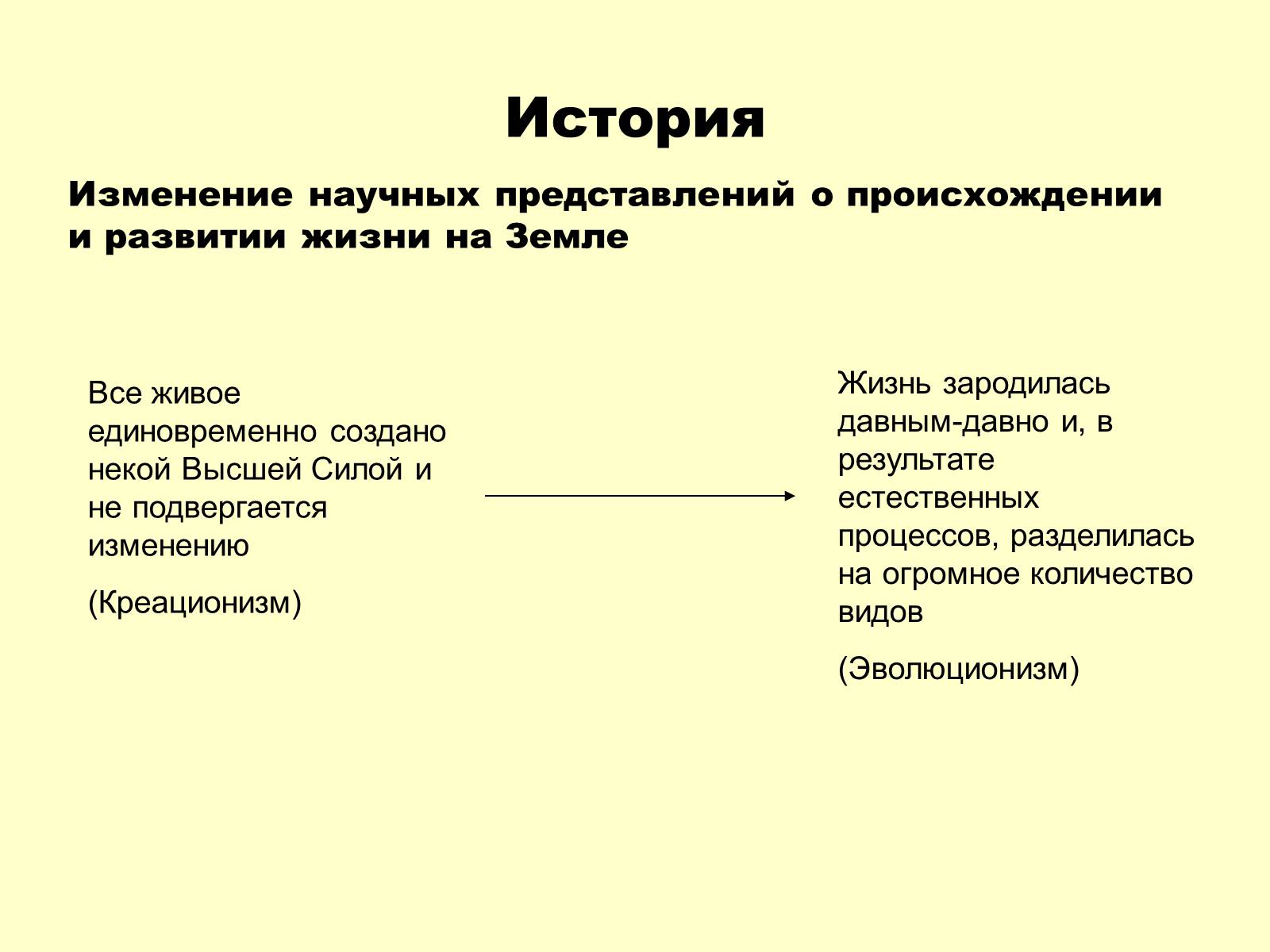 Презентація на тему «Эволюционная теория Дарвина» - Слайд #2 Презентація на тему «Эволюционная теория Дарвина» - Слайд #2