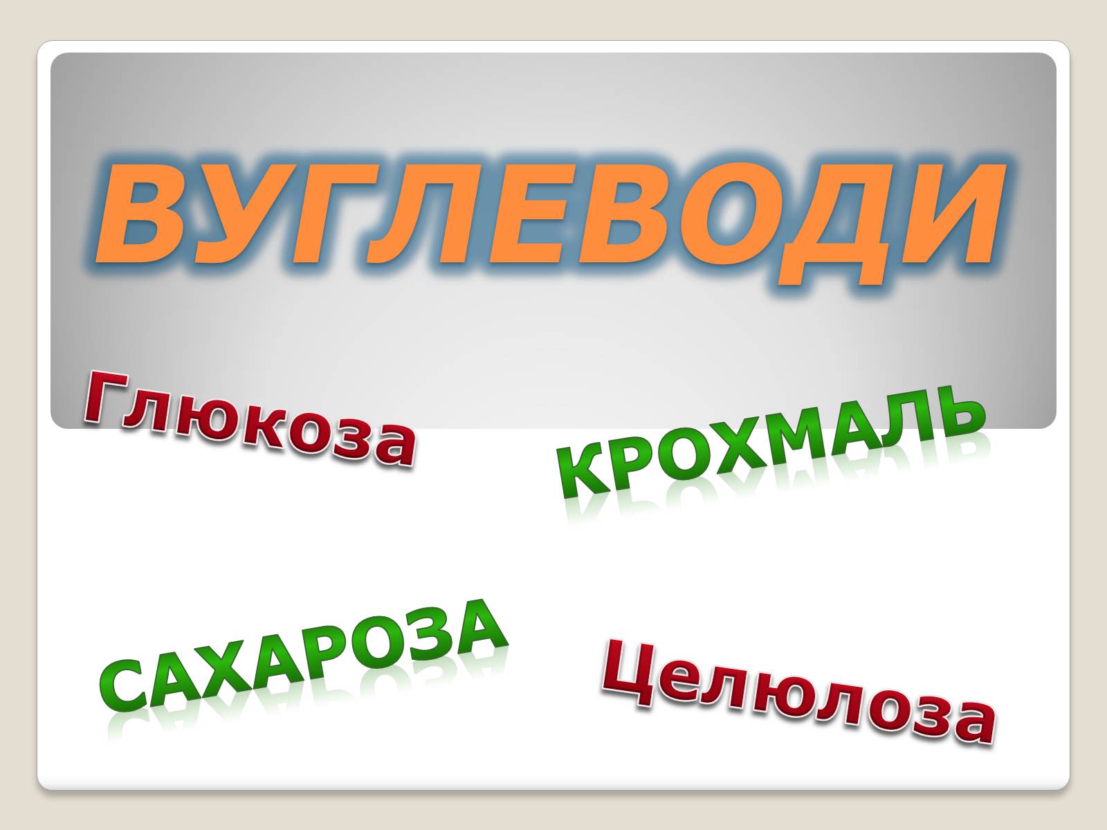 Презентація на тему «Вуглеводи як компоненти їжі, їх роль у житті людини» (варіант 9) - Слайд #1 Презентація на тему «Вуглеводи як компоненти їжі, їх роль у житті людини» (варіант 9) - Слайд #1