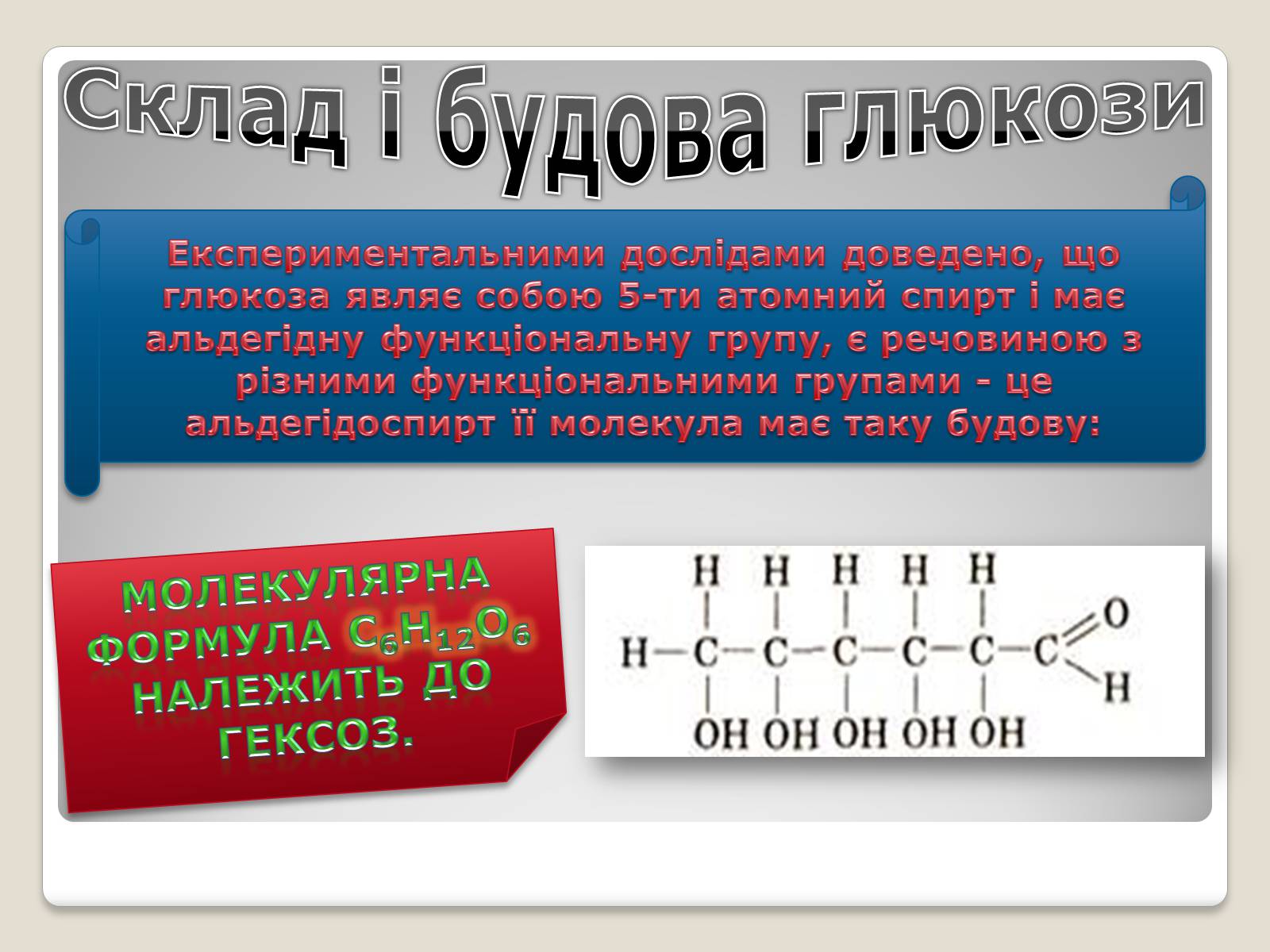Презентація на тему «Вуглеводи як компоненти їжі, їх роль у житті людини» (варіант 9) - Слайд #6 Презентація на тему «Вуглеводи як компоненти їжі, їх роль у житті людини» (варіант 9) - Слайд #6