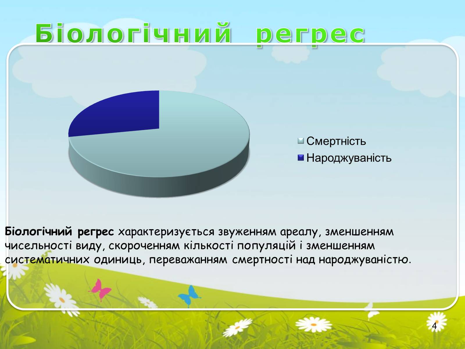 Презентація на тему «Макроеволюційний процес. Закони еволюційного процесу» - Слайд #4 Презентація на тему «Макроеволюційний процес. Закони еволюційного процесу» - Слайд #4