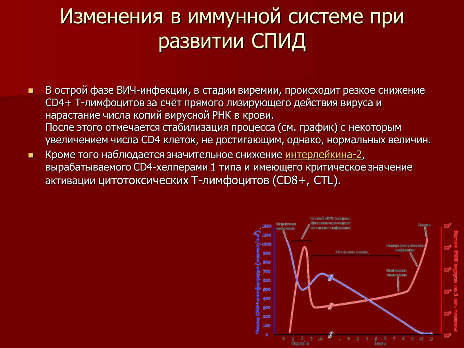 Презентація на тему «Синдром приобретённого иммунного дефицита» - Слайд #11 Презентація на тему «Синдром приобретённого иммунного дефицита» - Слайд #11