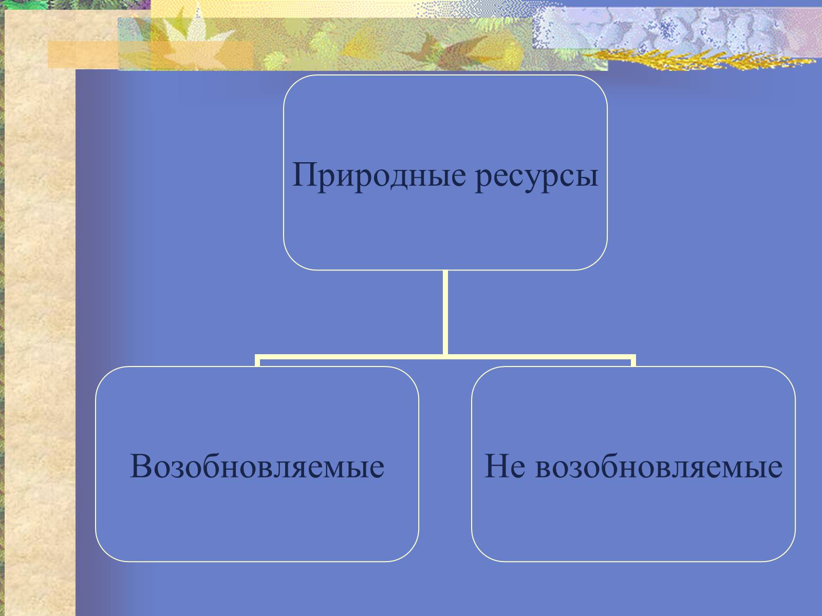 Презентація на тему «Воздействие человека и его деятельности на животных» - Слайд #2 Презентація на тему «Воздействие человека и его деятельности на животных» - Слайд #2