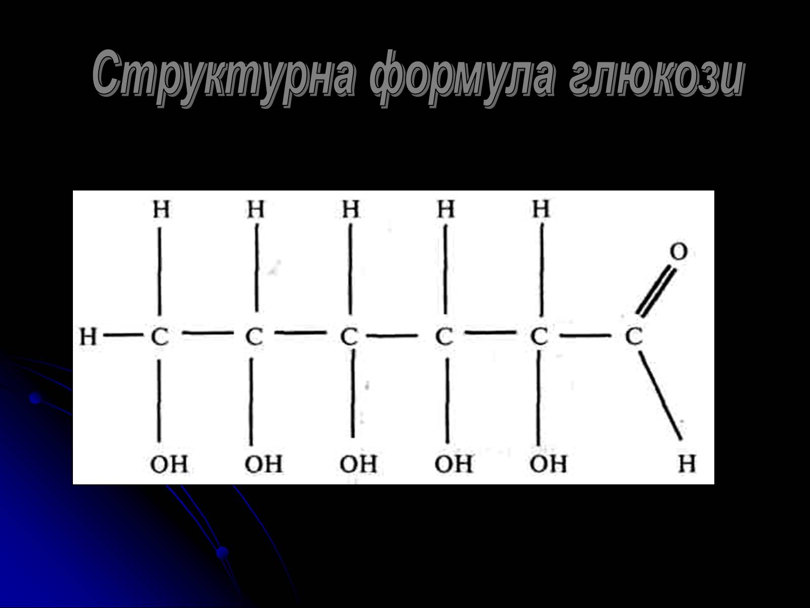 Презентація на тему «Вуглеводи як компоненти їжі, їх роль у житті людини» (варіант 15) - Слайд #9 Презентація на тему «Вуглеводи як компоненти їжі, їх роль у житті людини» (варіант 15) - Слайд #9