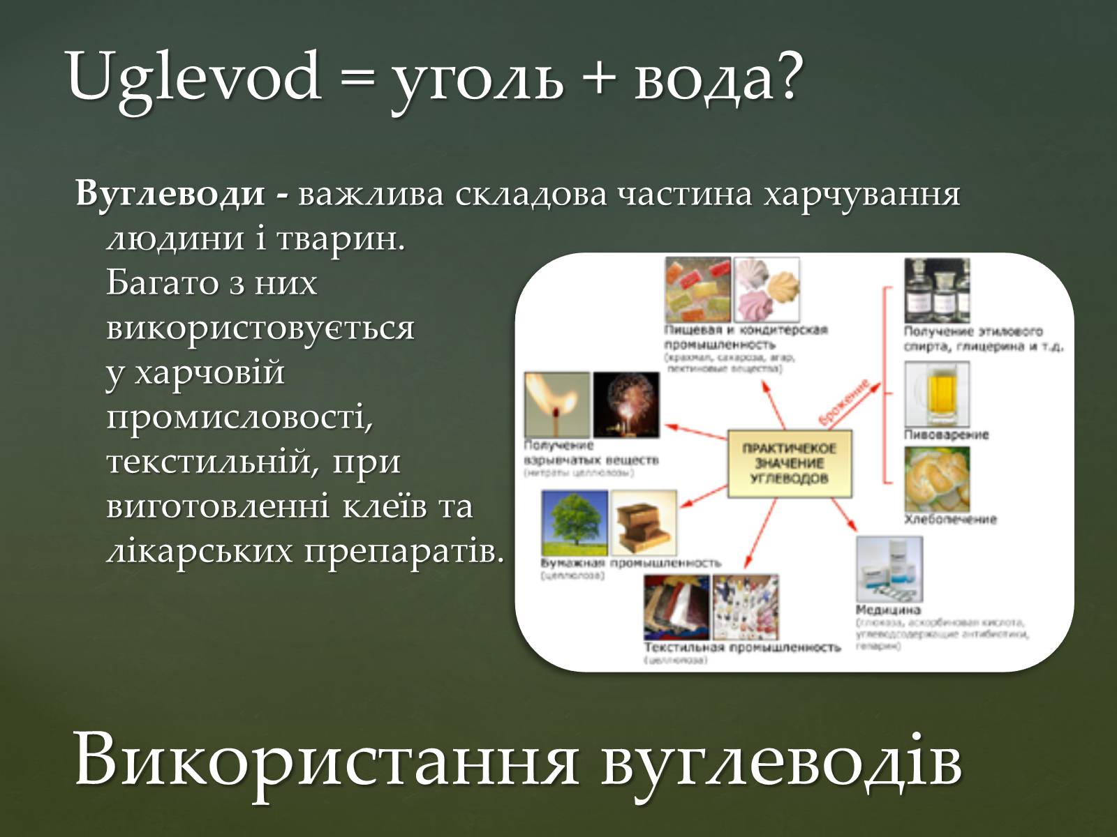 Презентація на тему «Вуглеводи як компоненти їжі, їх роль у житті людини» (варіант 31) - Слайд #15 Презентація на тему «Вуглеводи як компоненти їжі, їх роль у житті людини» (варіант 31) - Слайд #15